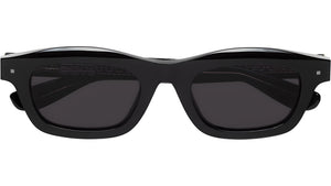 Max Black