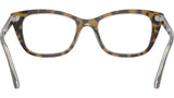 RB5433 Optics 5082
