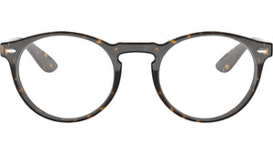 RB5283 Optics 2012